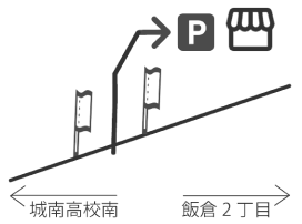 駐車場の案内の地図